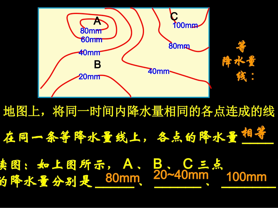 降水的分布规律_第2页
