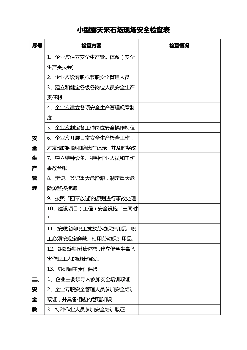 小型露天采石场现场安全检查表下载版_第1页