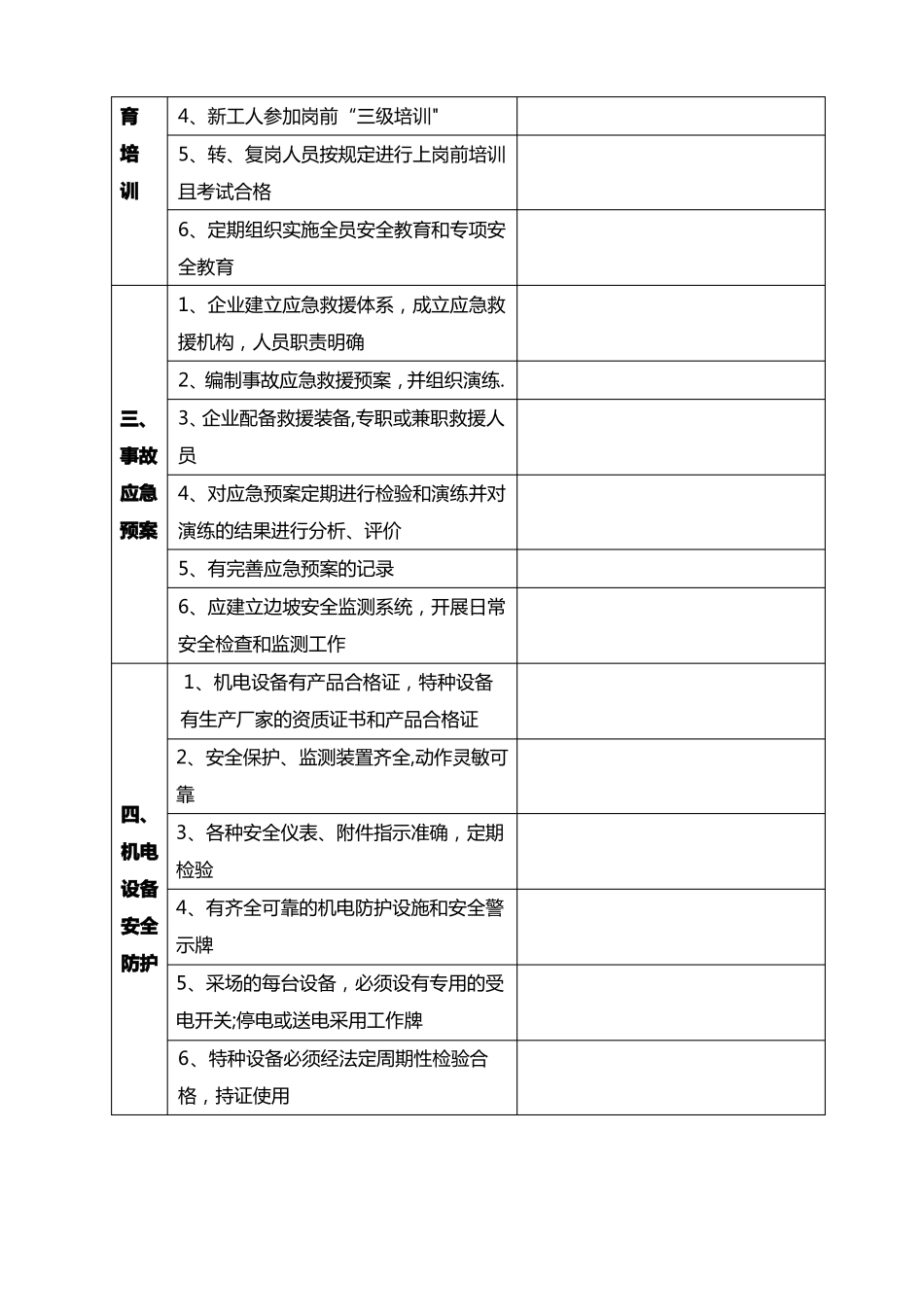 小型露天采石场现场安全检查表下载版_第2页