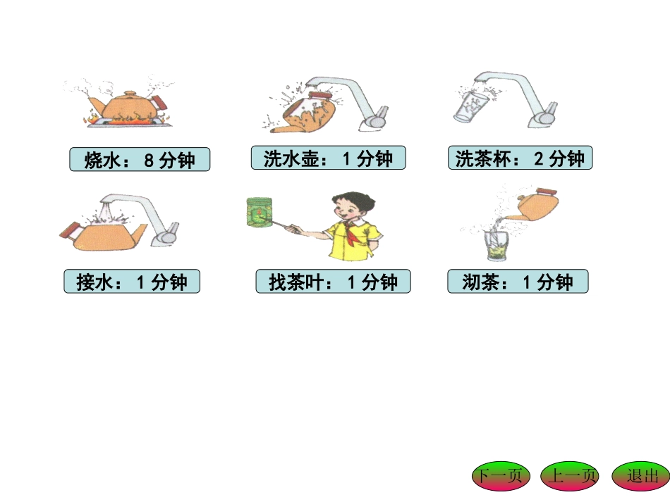 人教版四上数学广角_第3页