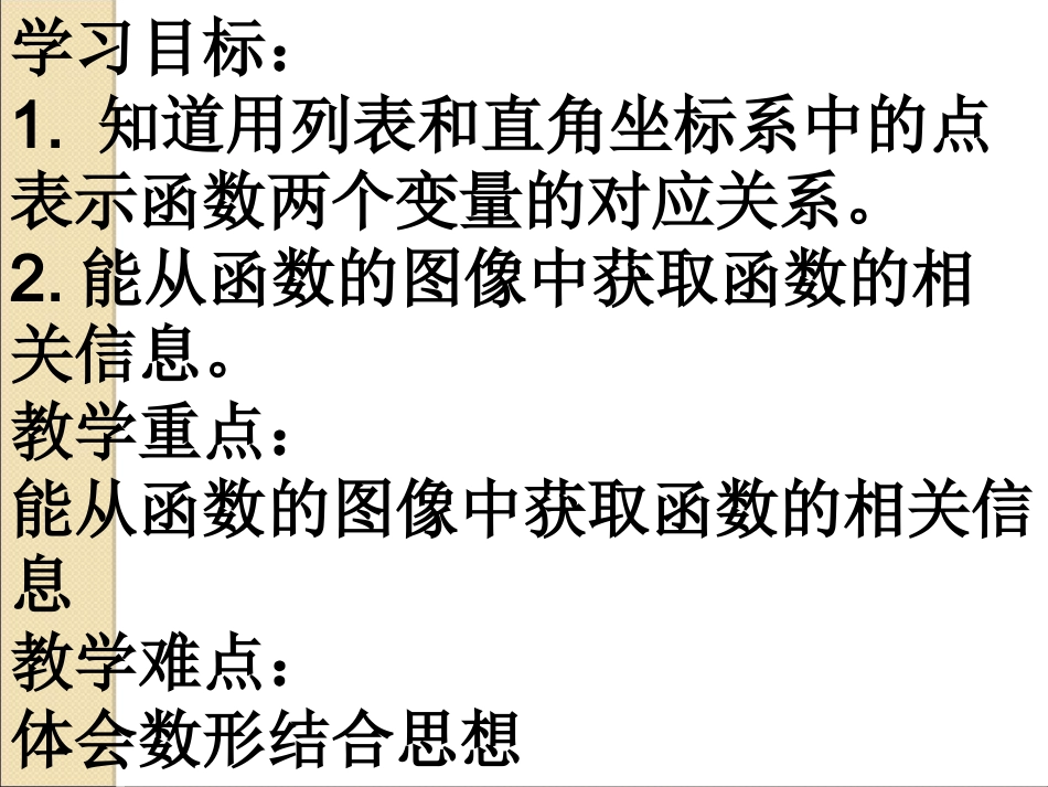 19.1.2函数的图像_第2页