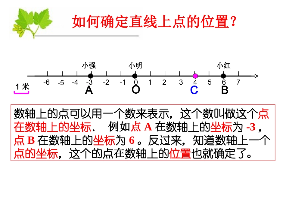 平面直角坐标系.1.2平面直角坐标系(校内公开课)_第1页