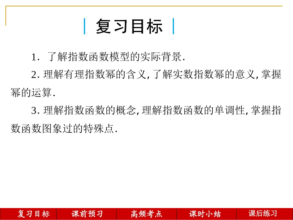 第9讲--指数与指数函数_第2页