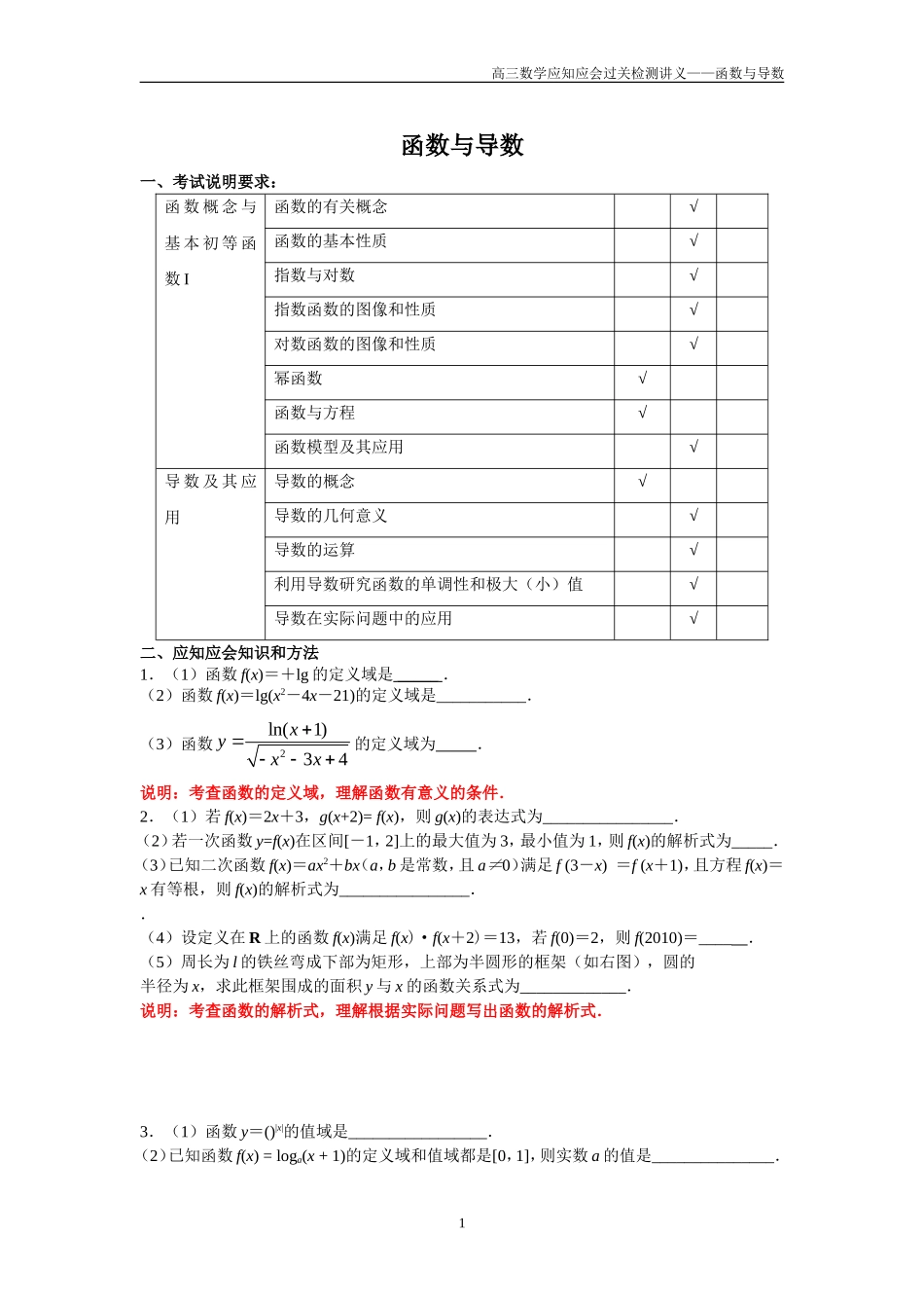 2012届高三应知应会讲义：函数与导数附答案_第1页