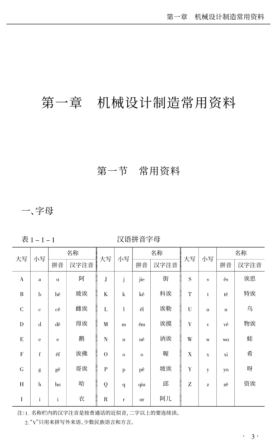 机械设计制造总论_第2页