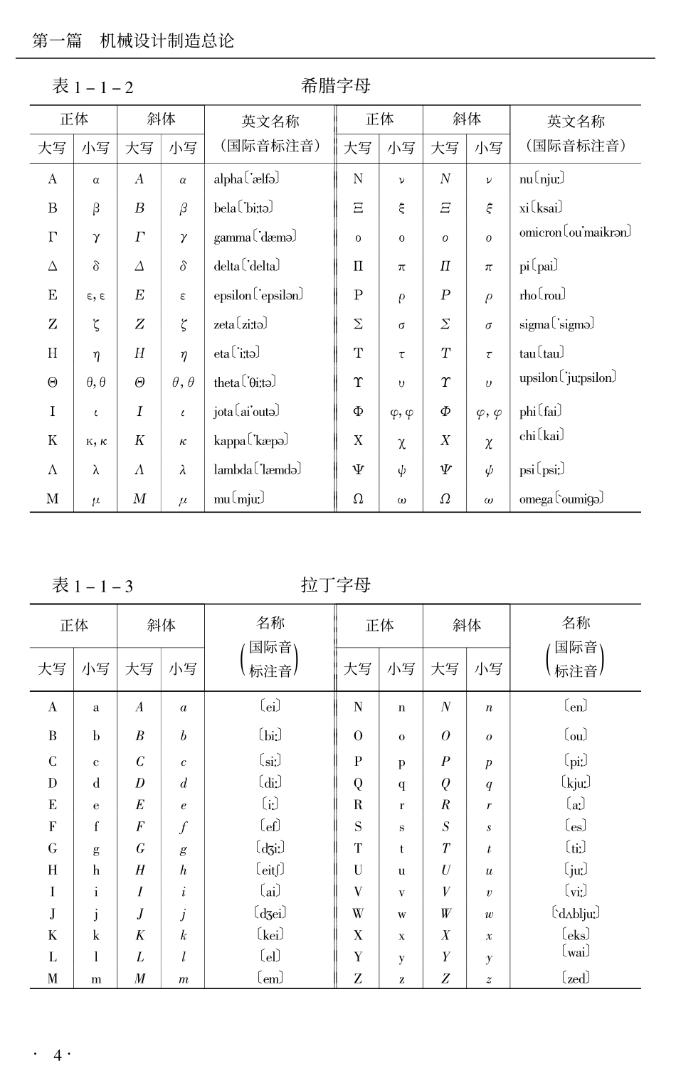 机械设计制造总论_第3页