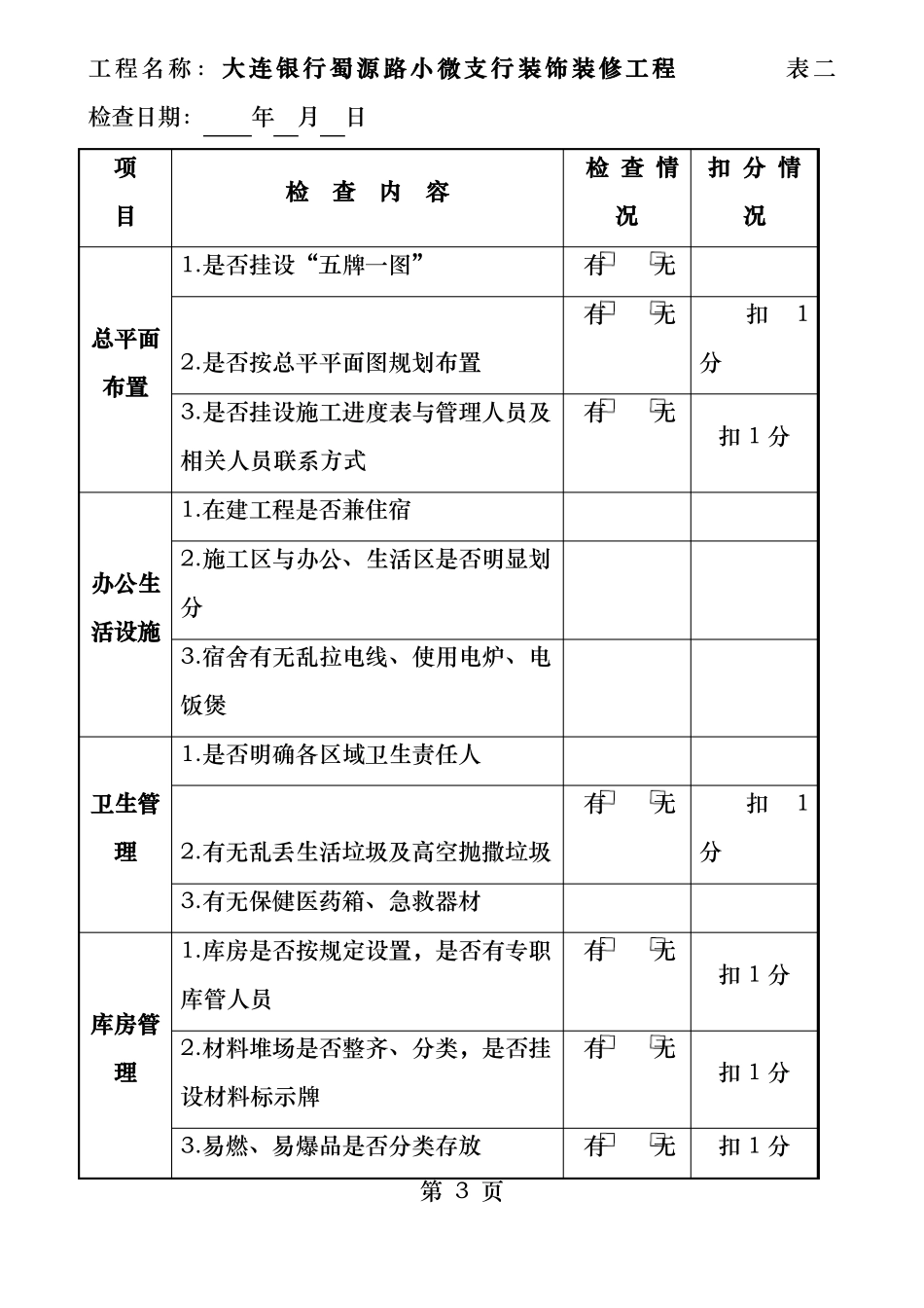 装饰施工阶段安全检查表完整_第3页