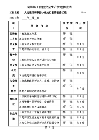 装饰施工阶段安全检查表完整