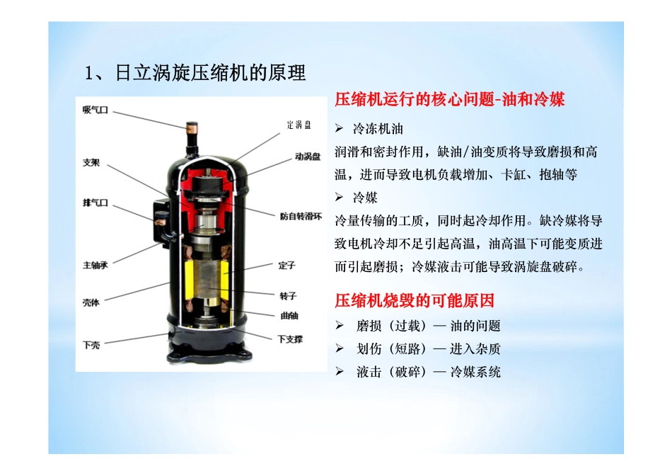 涡旋压缩机故障分析_第2页