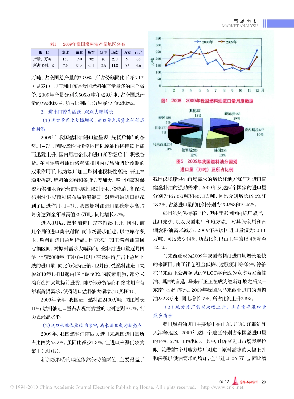 中国燃料油市场2009年回顾及2010年展望_第3页