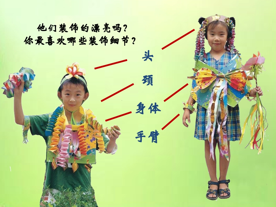 《用春天的色彩装扮自己》课件3_第3页