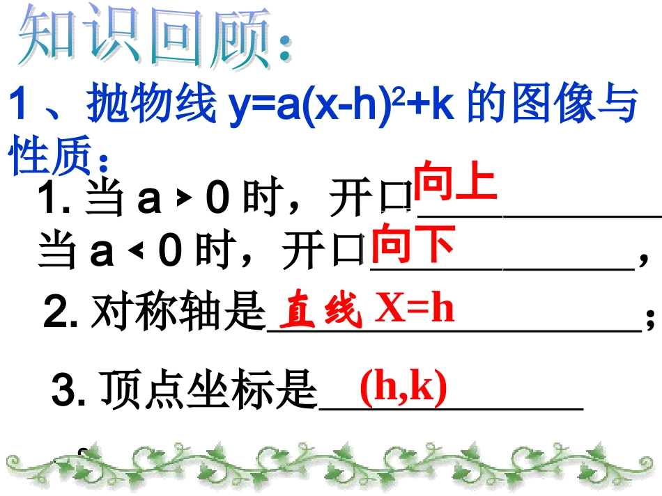 22.5-二次函数y=ax2-bx-c的图象和性质_第1页