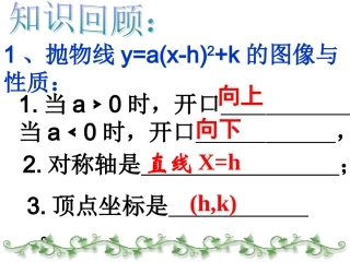22.5-二次函数y=ax2-bx-c的图象和性质
