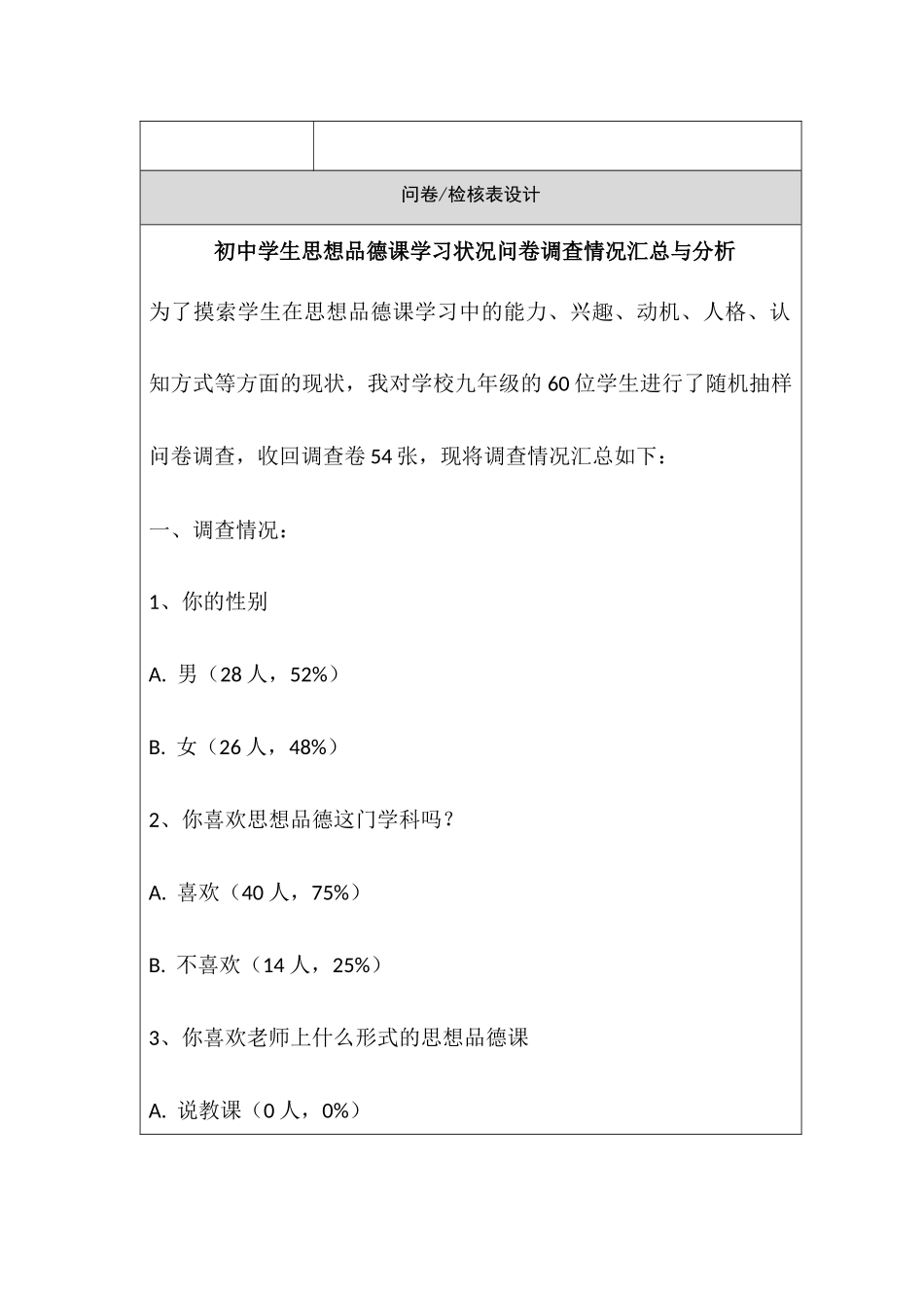 参考模板行为态度评价问卷（程婷）_第2页