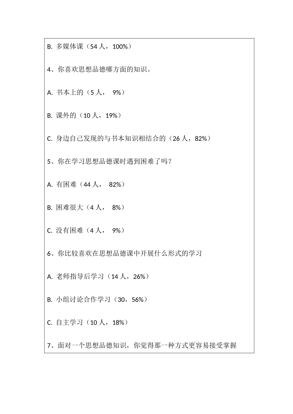 参考模板行为态度评价问卷（程婷）_第3页