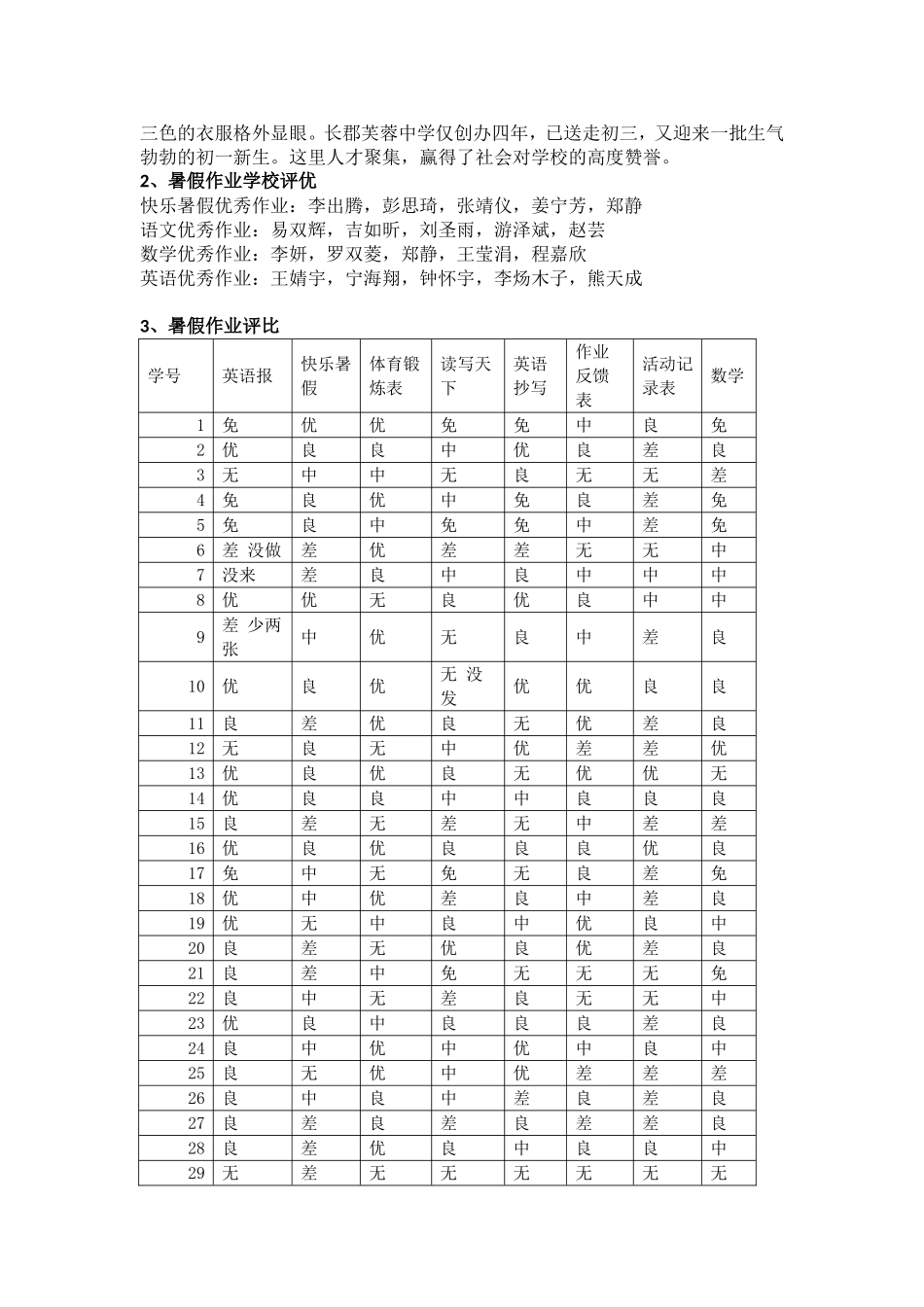 1206班八上第-一-周家校互联_第2页