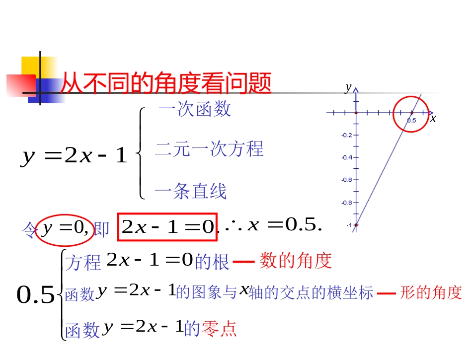 函数与方程(零点第一课时)用_第2页
