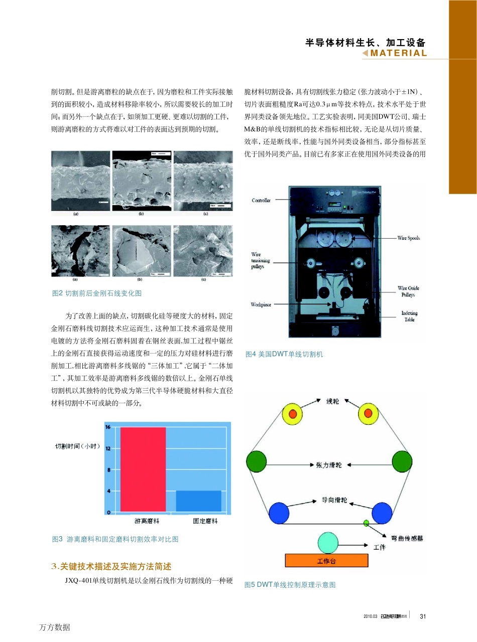 金刚石单线切割设备及切割技术_第2页
