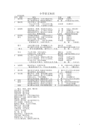 最全小学语文知识大全
