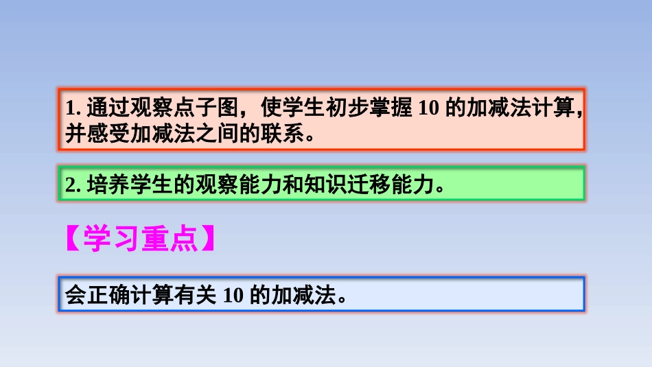 小学数学人教2011课标版一年级10的加减法.10的加减法_第2页