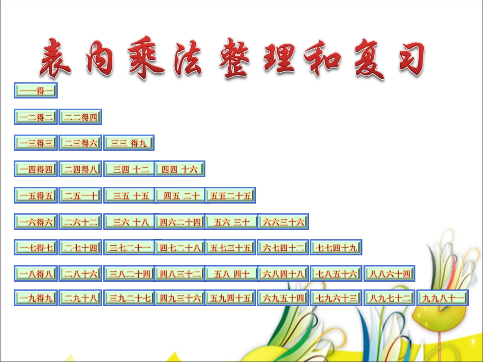 表内乘法复习课件正式_第1页