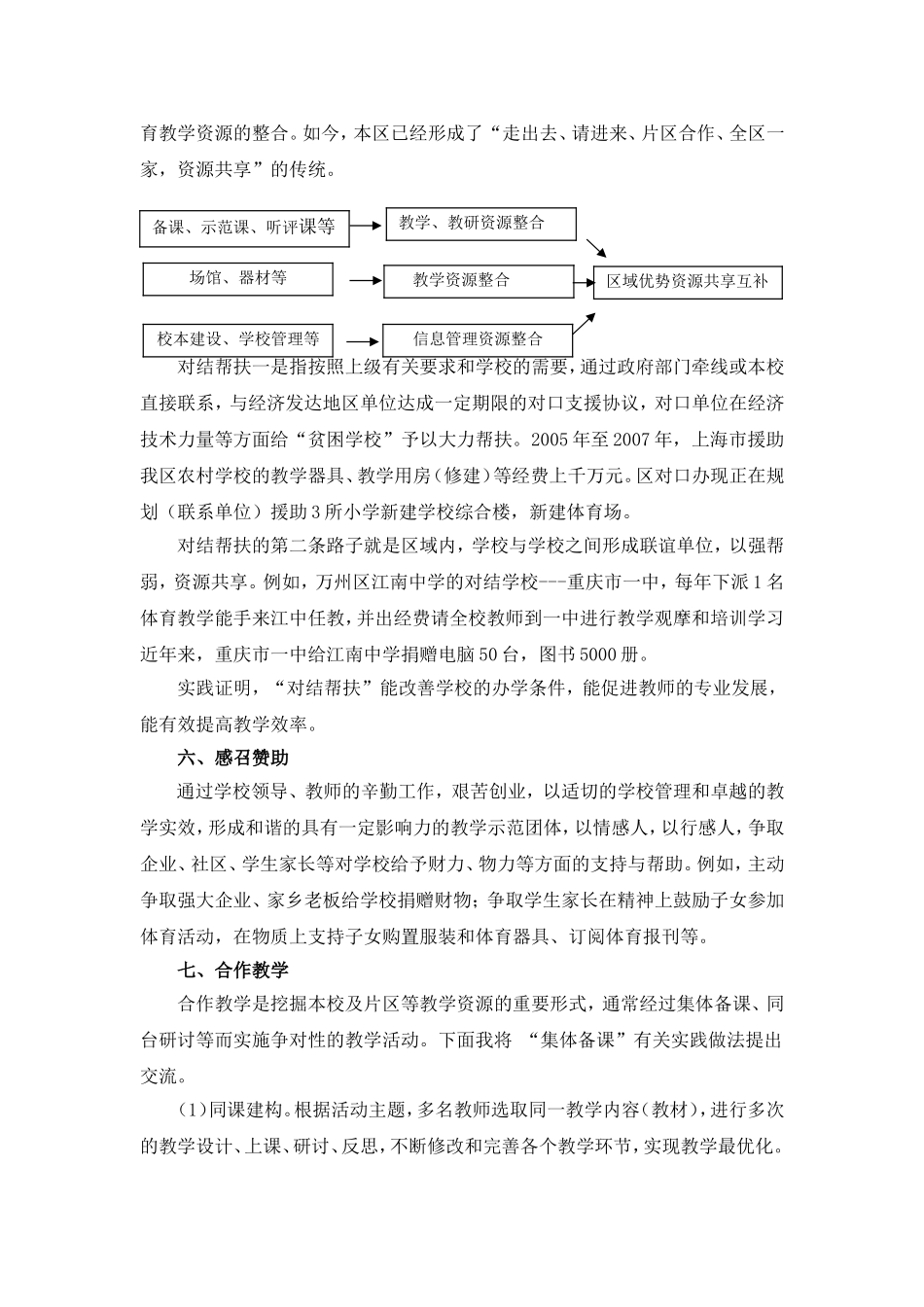 中小学体育教学资源整合的八项策略_第3页