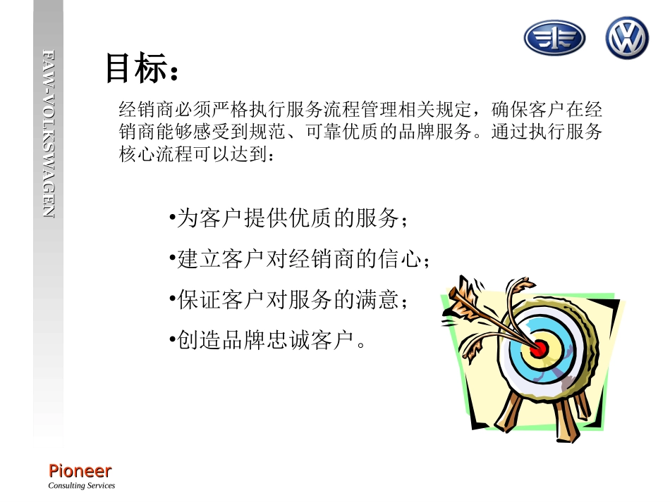 服务流程PPT  (1)----_第2页