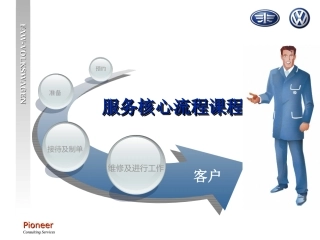 服务流程PPT  (1)----