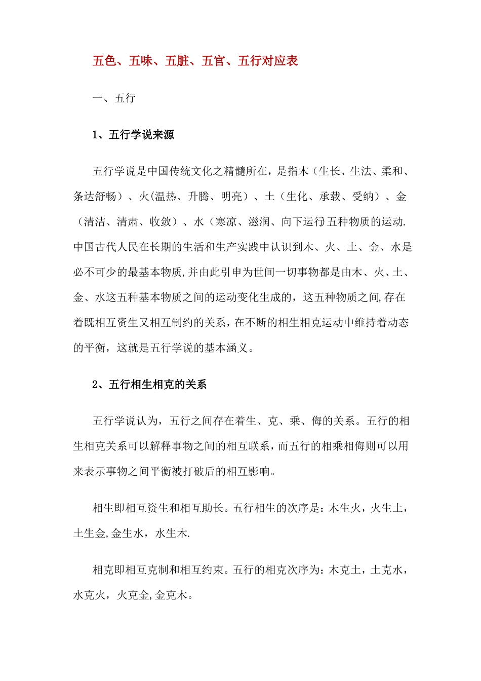 五色五味五脏五官五行对应表_第1页