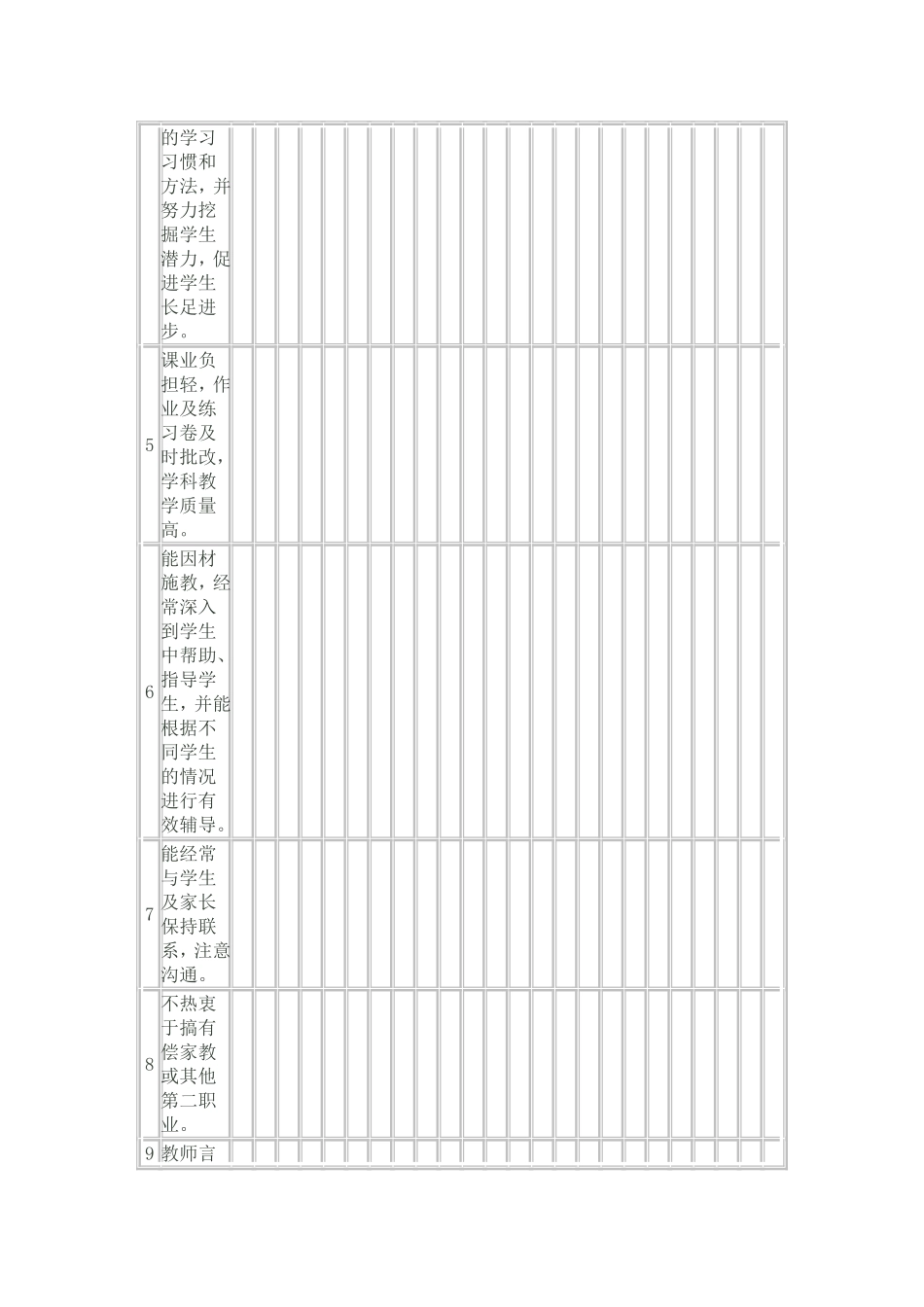 杨湖小学学生对教师满意度调查表_第2页