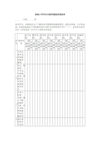 杨湖小学学生对教师满意度调查表