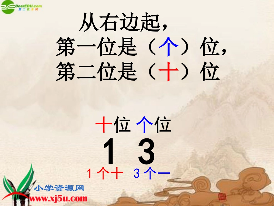 一年级数学上册-第六单元10几加几和相应的加减法课件-人教新课标_第2页
