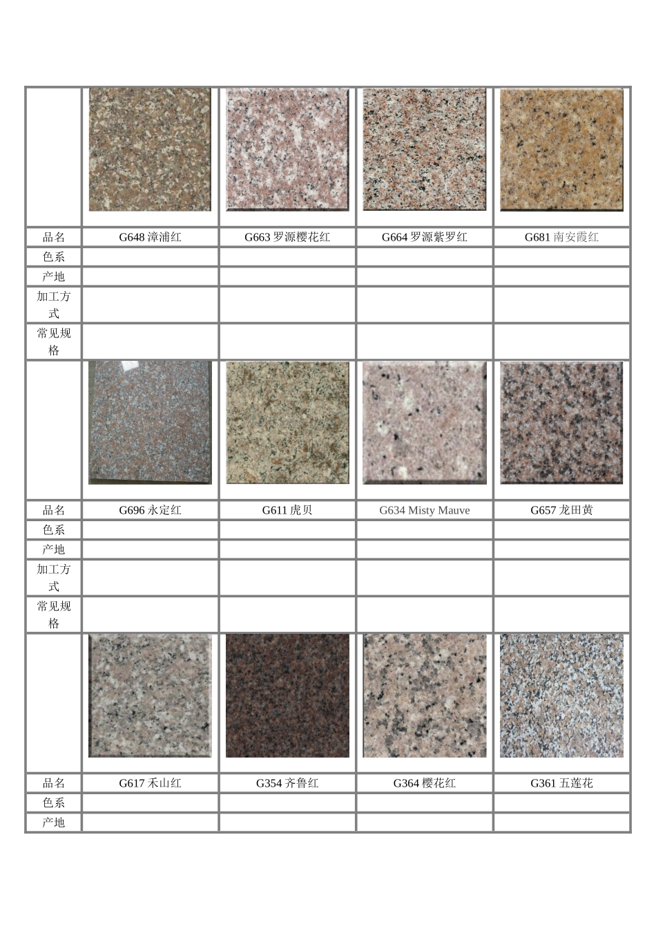 国内常见花岗岩_第2页