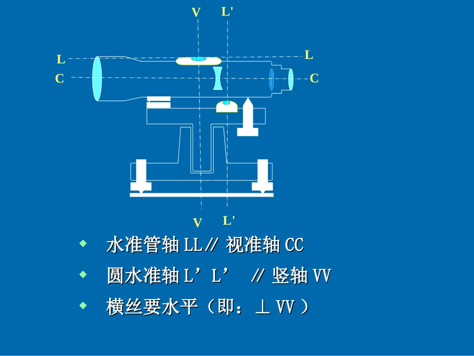 水准仪检验与校正_第3页
