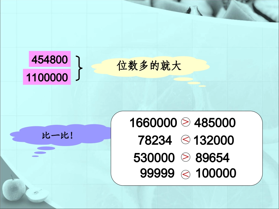 小学人教四年级数学亿以内数的大小比较PPT_第3页