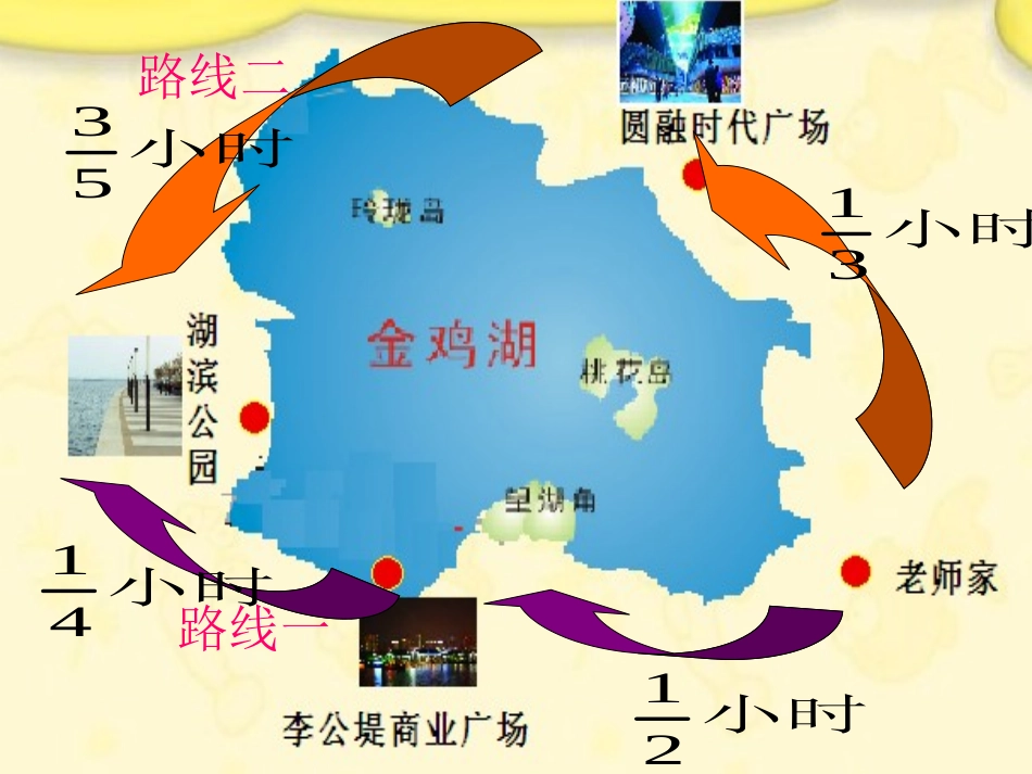 异分母加减法_第3页