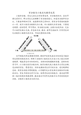百分数与小数互化教学反思