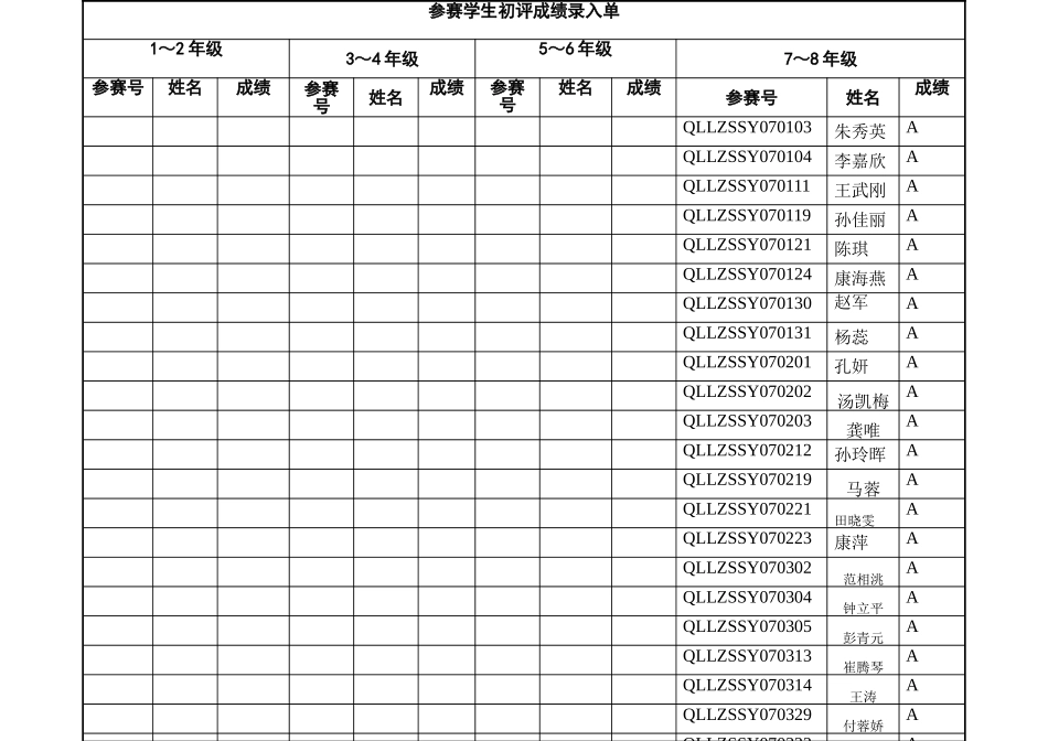 七年级魅力语文报名表_第2页