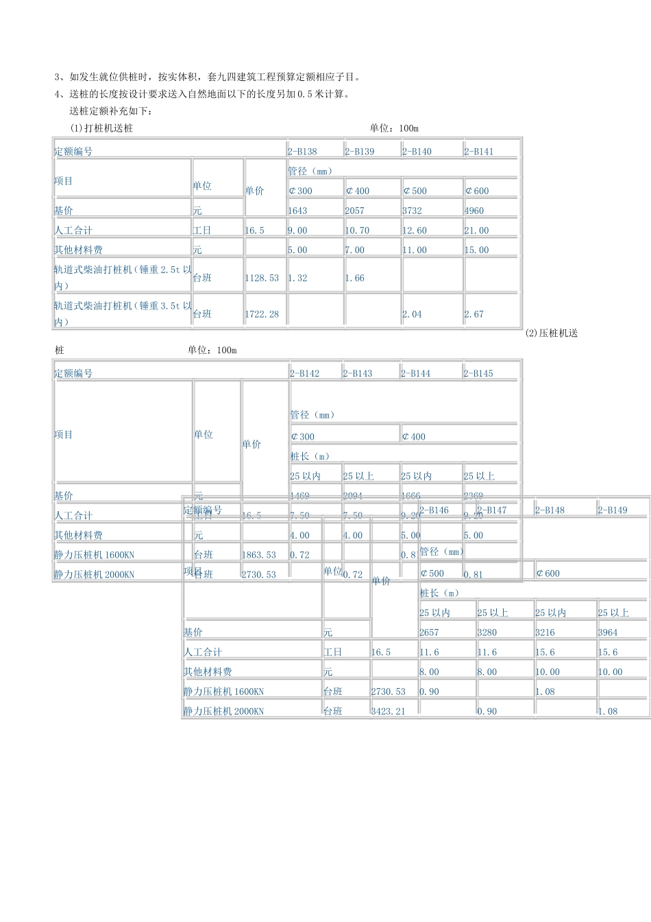 补充定额94_第3页