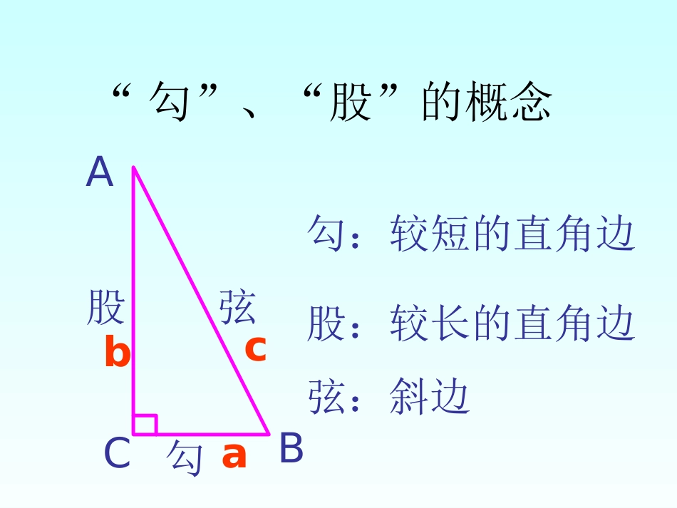 勾股定理及其应用_第3页