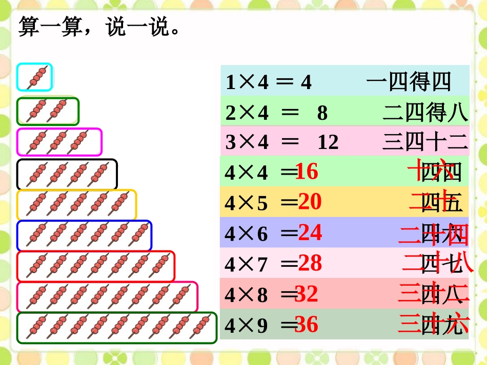 拓展-4的乘法口诀_第2页