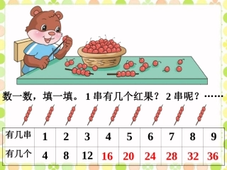 拓展-4的乘法口诀