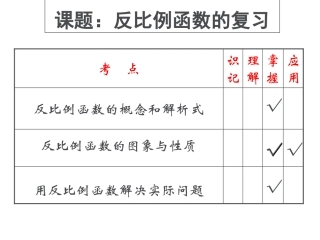 反比例函数复习课---2副本---副本