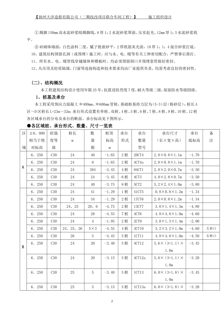 扬州施组织设计正文_第2页