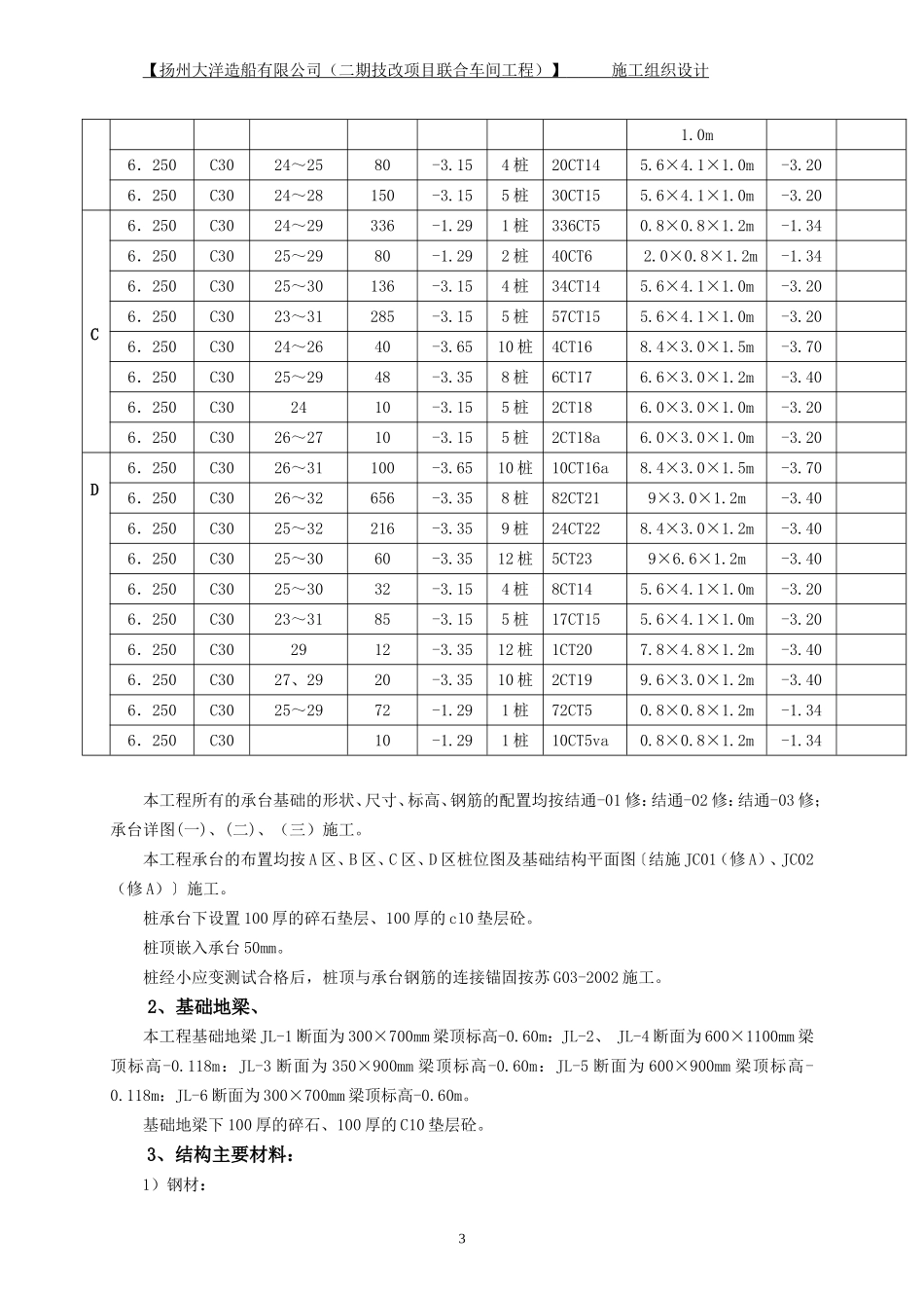 扬州施组织设计正文_第3页