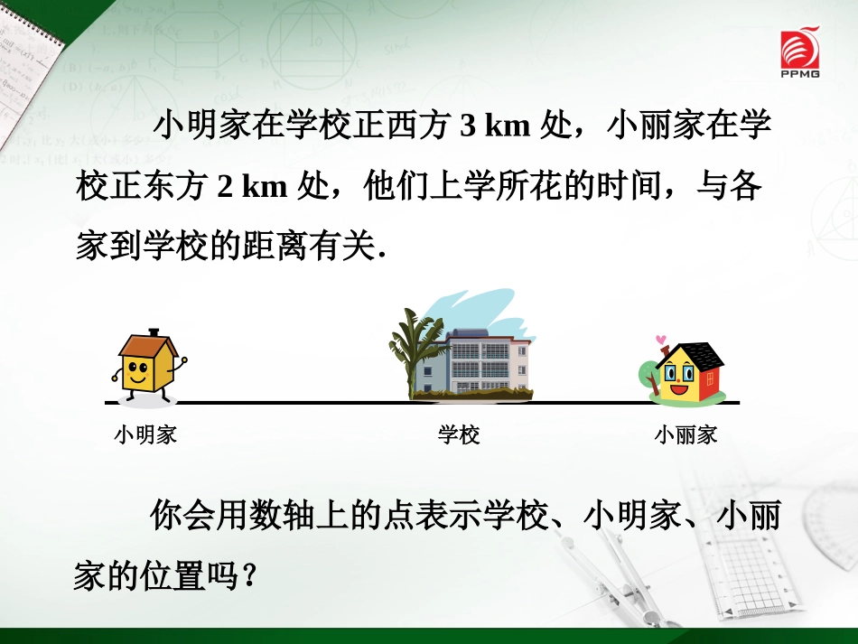2.4绝对值与相反数(1)_第2页