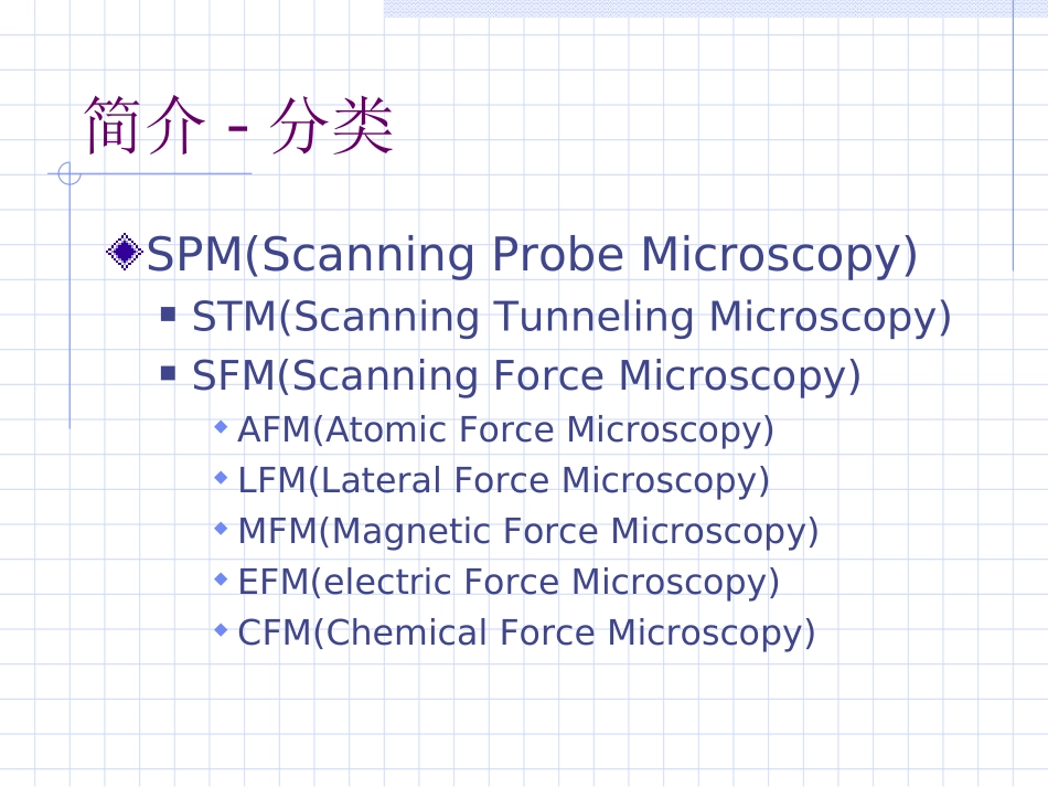扫描探针显微镜SPM、SEM、AFM_第3页
