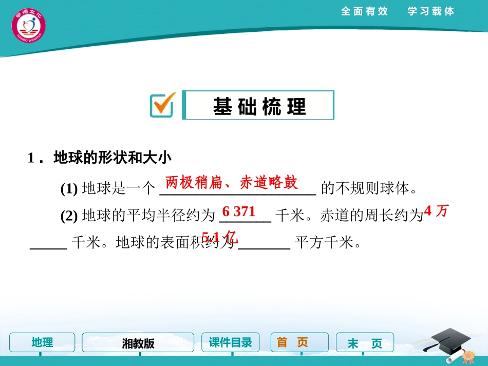 第1课时地球和地球仪_第2页