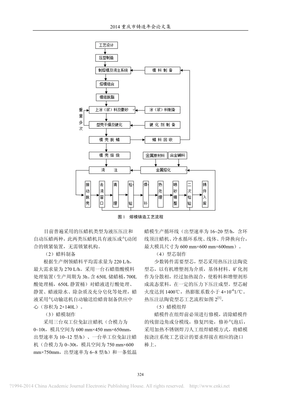 熔模铸造厂房工艺设计_刘洪_第2页
