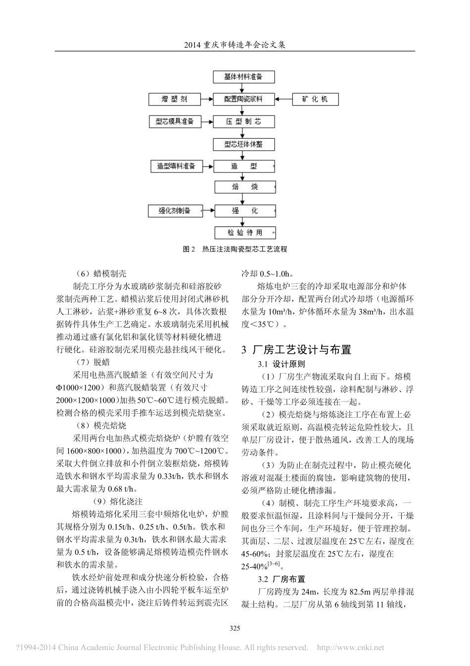 熔模铸造厂房工艺设计_刘洪_第3页